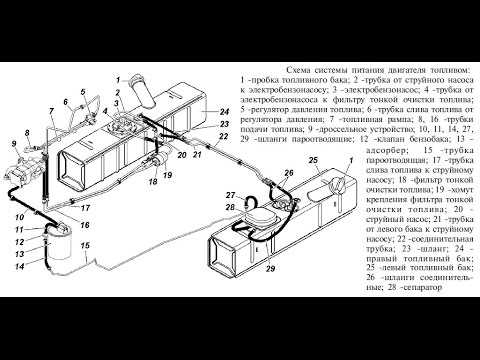 Роль обратного топливопровода в поддержании давления системы