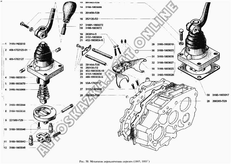Обзор конструкции раздаточной коробки УАЗ 469