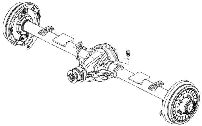 Как распознать мосты с разными размерами редуктора