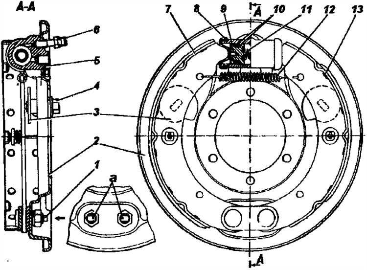 Необходимые инструменты и подготовка автомобиля к разборке