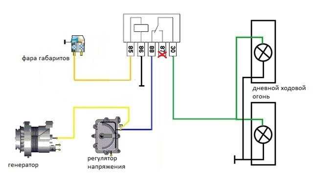 Что делать при обнаружении подгоревших обмоток
