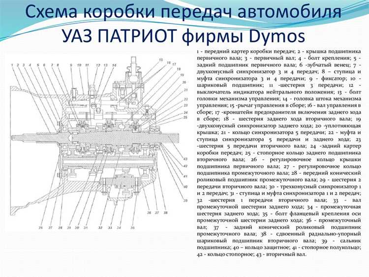 Как снять коробку передач с автомобиля УАЗ Патриот