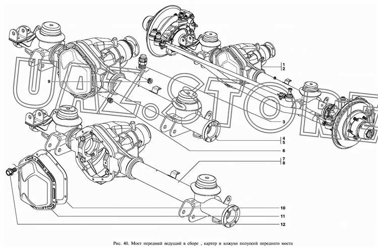 Подготовка инструментов и материалов для разборки переднего моста