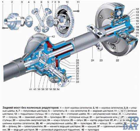 Снятие редуктора заднего моста