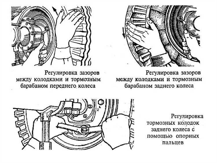 Проверка свободного хода тормозного барабана
