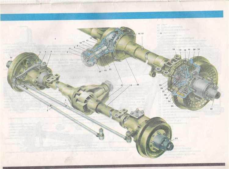 Сборка тормозного узла и установка барабана на место