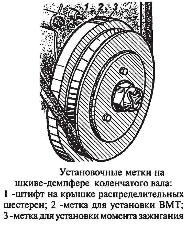 Частые ошибки при регулировке клапанов и как их избежать