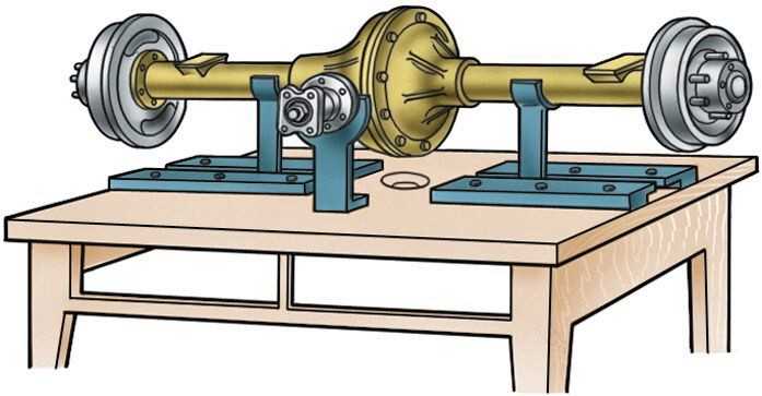 Регулировка зазора дифференциала с использованием регулировочных шайб