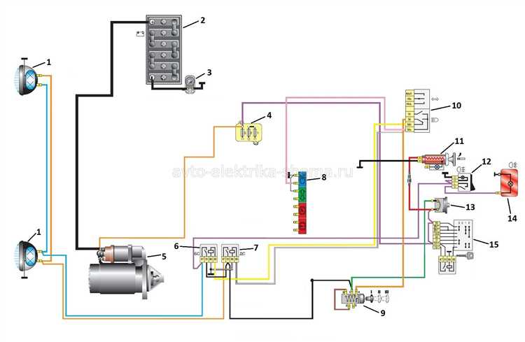 Подключение аккумулятора и система зарядки