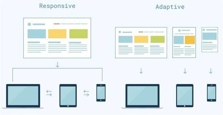 Формирование различных шаблонов HTML для мобильных и десктопных версий
