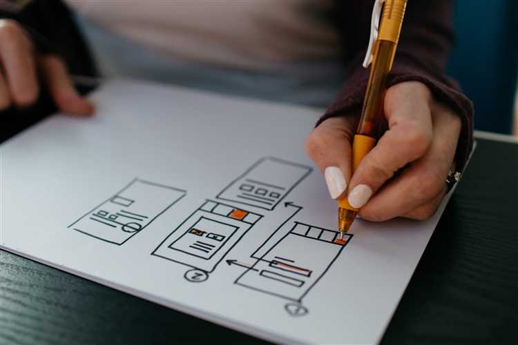 Как сделать адаптивную верстку сайта на php Как сделать адаптивную верстку сайта на php