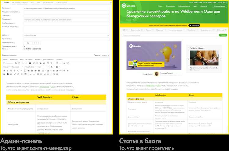 Интеграция с внешними API и сервисами через админ панель