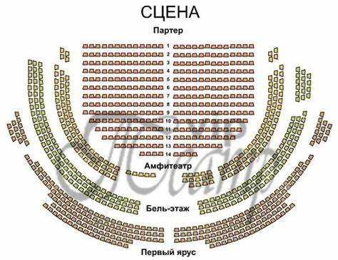 Создание интерактивных элементов для выбора мест в театре