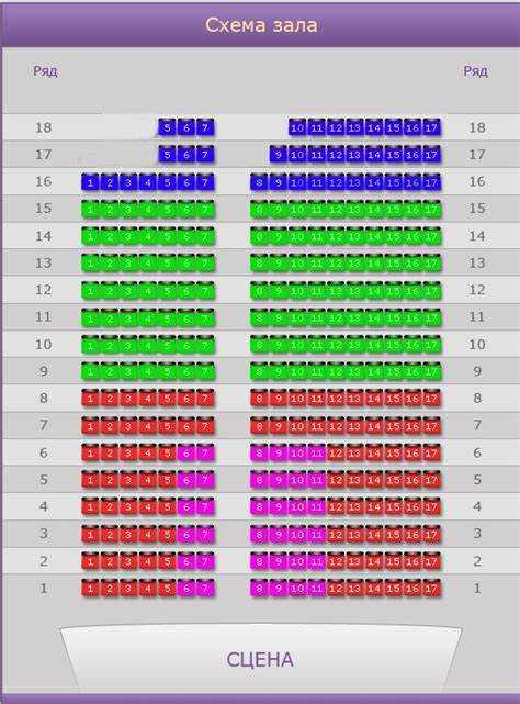 Оптимизация работы интерактивной схемы на мобильных устройствах
