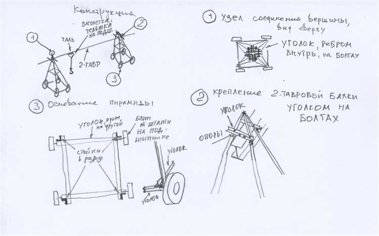 Установка гидравлической системы и подбор насоса