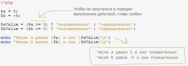 Применение вложенных конструкций else для проверки различных условий