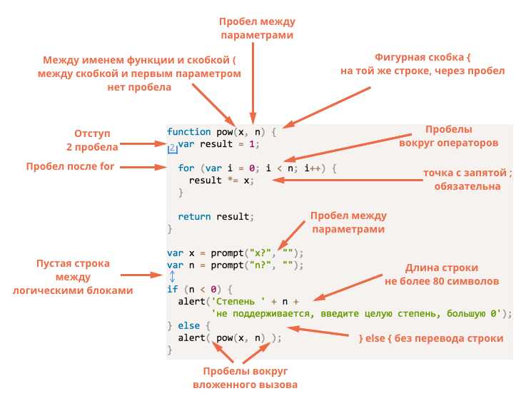 Как перезагрузить страницу при изменении данных на сервере через WebSocket