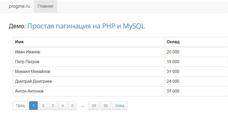 Реализация навигации между страницами с использованием ссылок