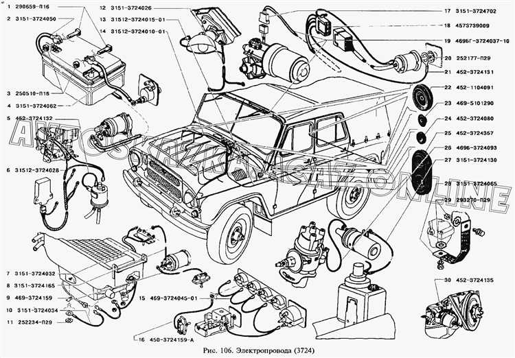 Как сделать проводку на уаз своими руками Как сделать проводку на уаз своими руками