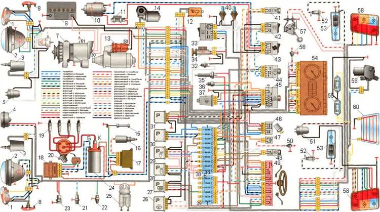 Демонтаж старой проводки с учётом особенностей кузова