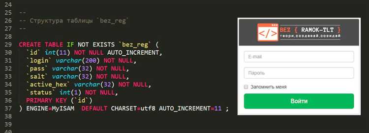 Как сделать регистрацию php
