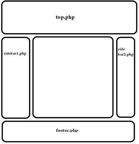Выбор хостинга и установка PHP