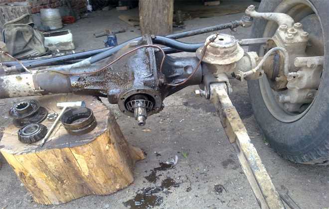 Расчёт ширины колеи и подбор колёсных дисков под изменённую геометрию