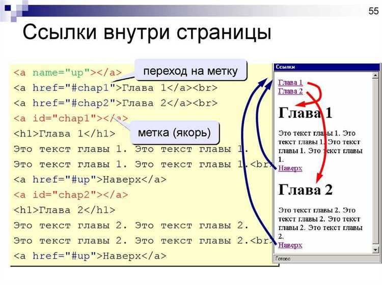 Использование переменных для динамического формирования ссылок