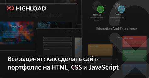 3. Стилизация с помощью CSS