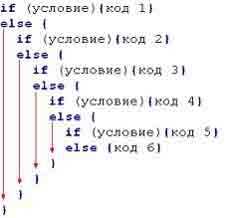 Как сделать свой сайт на javascript
