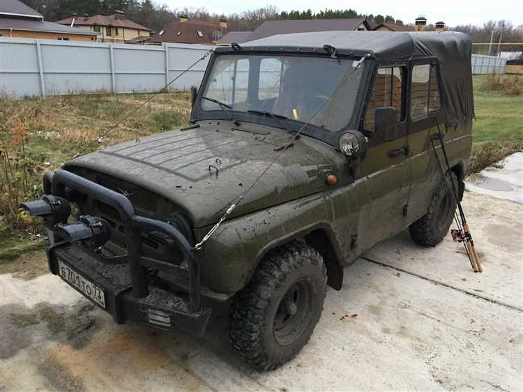 Регулировка углов установки колес для улучшения устойчивости