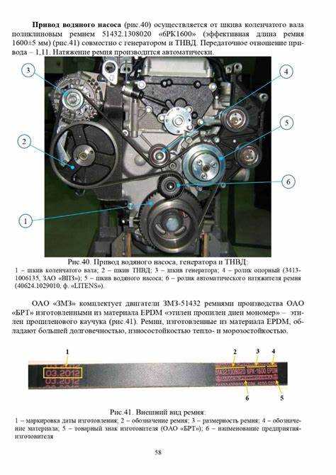 Как сделать уаз патриот мягче