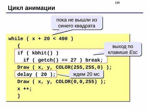 1. Проблема с установкой .NET SDK