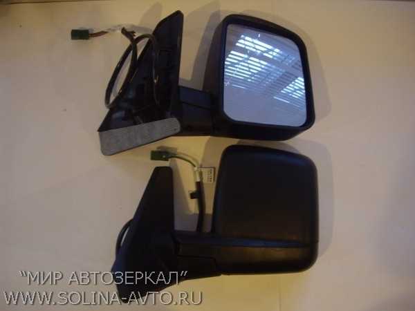 Ручное складывание зеркал: шаги и особенности