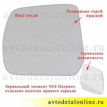 Подготовка автомобиля перед складыванием зеркал