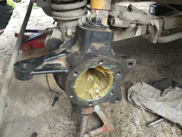 Как смазать поворотный кулак на уаз буханка