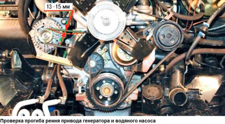 Как снять двигатель с уаз буханка своими руками