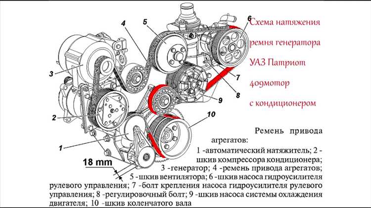 Порядок откручивания болтов крепления ГБЦ