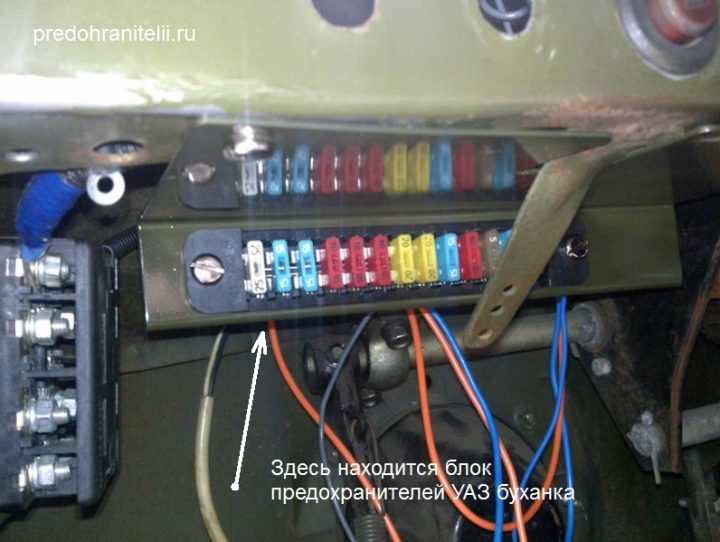 Отсоединение карданных валов и сцепления