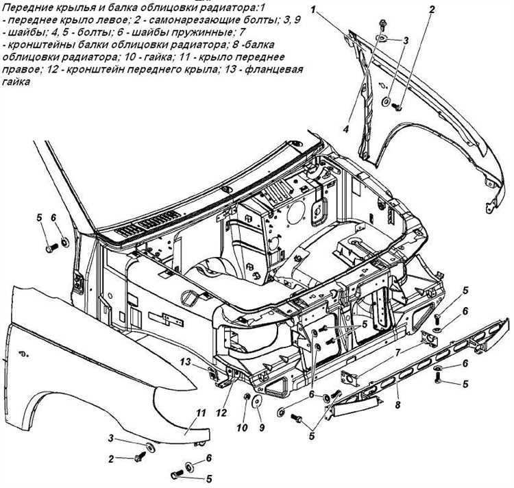 undefinedРекомендация:</strong> перед обратной установкой ковролина проверьте состояние шумоизоляционного слоя и при необходимости очистите дно ниши от влаги и пыли. Это предотвратит образование коррозии в скрытых зонах.»></p>
<h2>Особенности креплений и защёлок на задней панели</h2>
<p><img decoding=