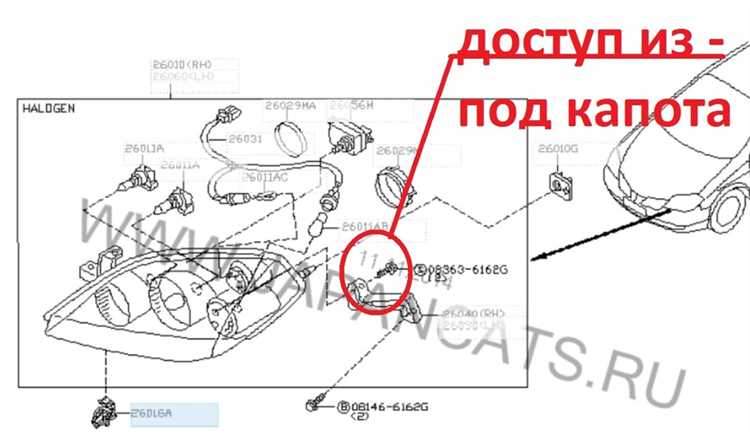 Удаление декоративных панелей и защитных элементов вокруг фары