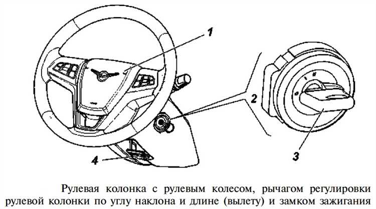 Типы тормозных колодок для Лансер 9: преимущества и недостатки