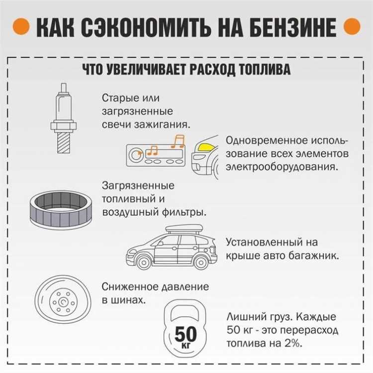 Правильный выбор масла для двигателя УАЗ
