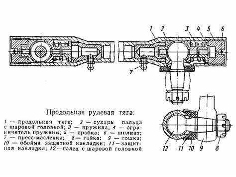 Частые ошибки при замене рулевой тяги и как их избежать