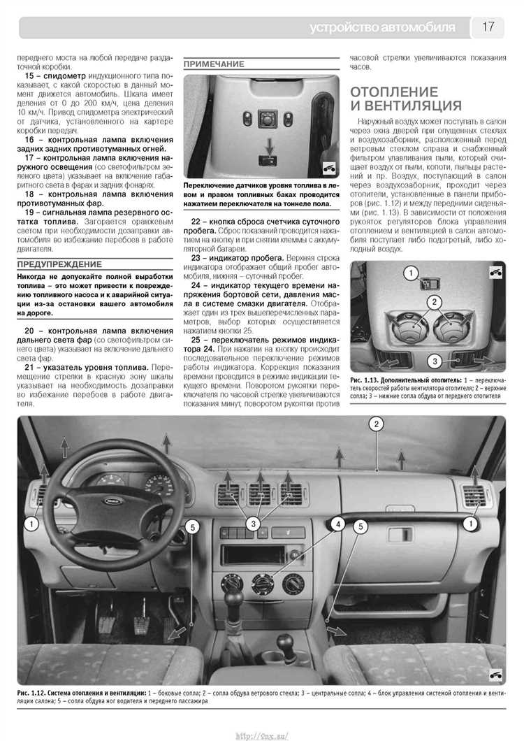 Как связаться с заводом УАЗ Патриот через социальные сети