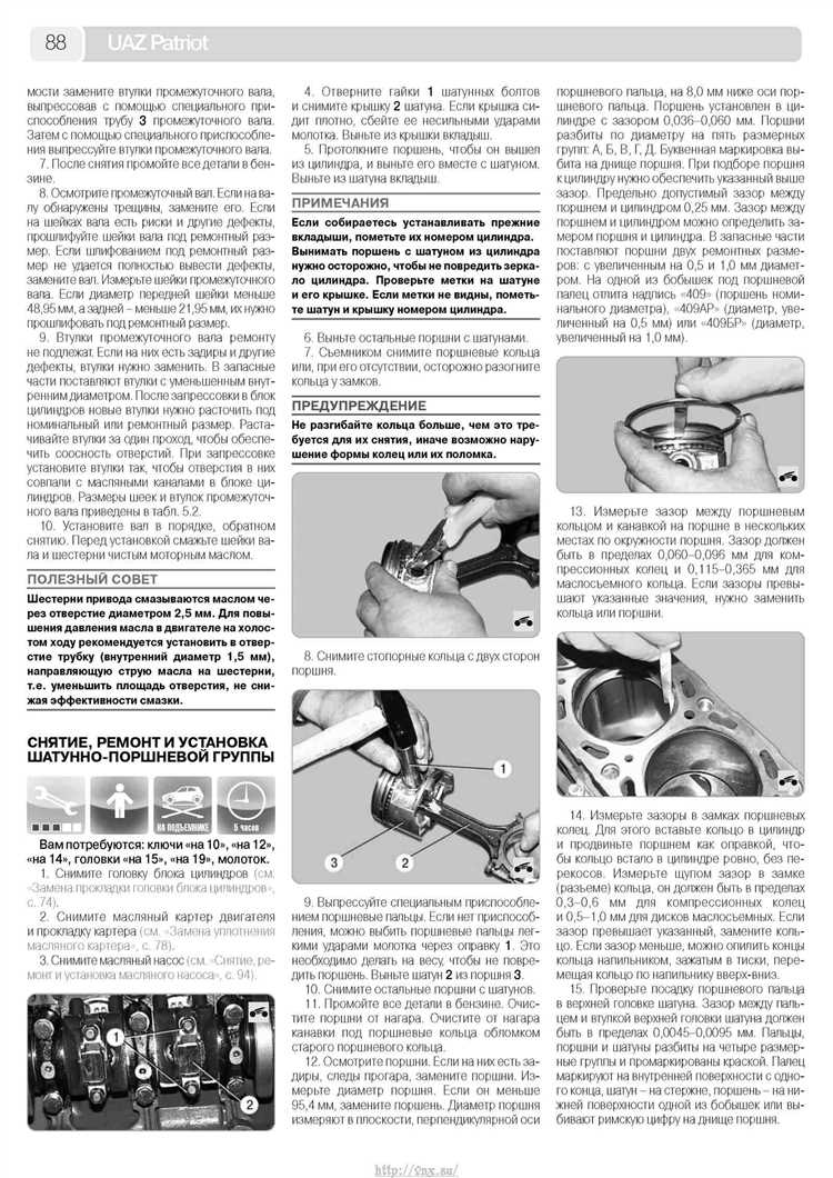 Как правильно составить запрос на консультацию
