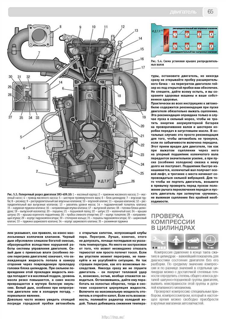 Оптимизация системы тормозов для улучшения контроля