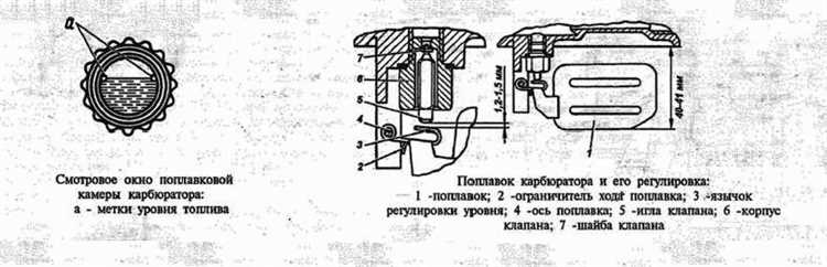 Особенности настройки холостого хода карбюратора 126 на УАЗ
