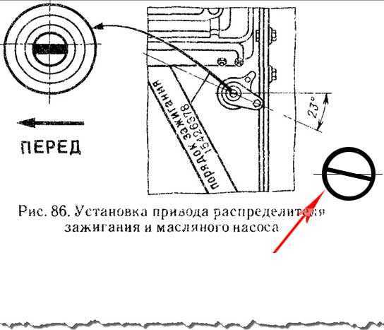 Правильная установка трамблера по метке ВМТ