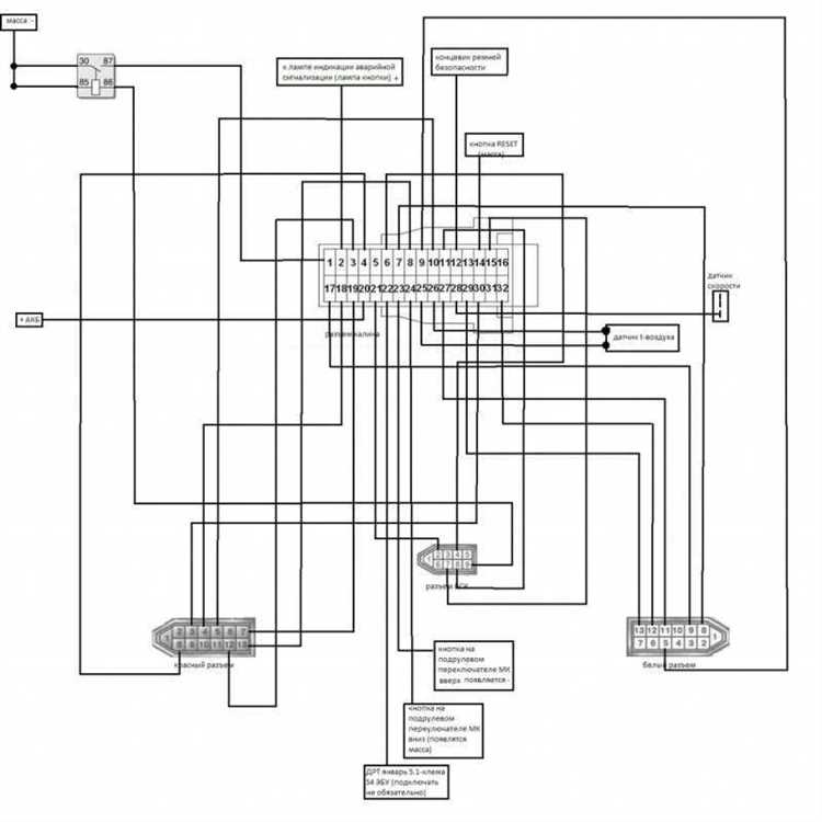 Подготовка